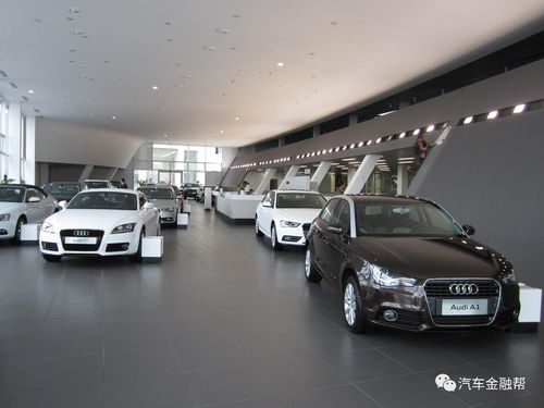 汽車以租代購主流經(jīng)營模式匯總與解析